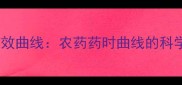 精准施药时机与药效曲线农药药时曲线的科学价值与实践应用