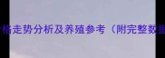 母猪价格走势分析及养殖参考附完整数据图表