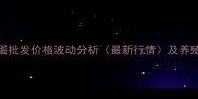 焦作武陟鸡蛋批发价格波动分析最新行情及养殖户应对策略