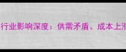北京生猪肉价格市场波动与行业影响深度供需矛盾成本上涨与政策调控下的未来趋势