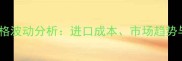 乌克兰乳清粉价格波动分析进口成本市场趋势与养殖户选购指南