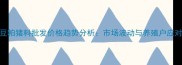 玉米豆粕猪料批发价格趋势分析市场波动与养殖户应对策略