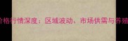 四川淘汰鸡价格行情深度区域波动市场供需与养殖户应对策略