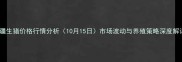 新疆生猪价格行情分析10月15日市场波动与养殖策略深度解读