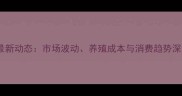 全国白肉鸡价格行情最新动态市场波动养殖成本与消费趋势深度附区域价格表