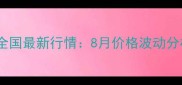 大麦饲料价格全国最新行情8月价格波动分析及采购建议