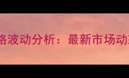 山西临汾白条猪肉价格波动分析最新市场动态与养殖户应对策略