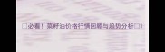 必看菜籽油价格行情回顾与趋势分析