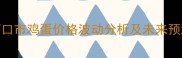 9月最新行情老河口市鸡蛋价格波动分析及未来预测附行业数据