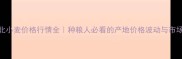 衡水北小麦价格行情全种粮人必看的产地价格波动与市场趋势