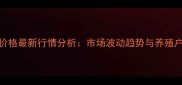 唐山生猪价格最新行情分析市场波动趋势与养殖户应对策略