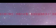 8月河南小麦价格行情全种植户必看每亩收益涨跌多少附最新收购价表
