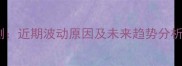 长春鸡蛋价格预测近期波动原因及未来趋势分析附数据图表