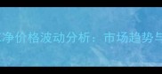 除草剂西草净价格波动分析市场趋势与使用指南