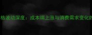 卫辉鸡蛋价格波动深度成本端上涨与消费需求变化的双重影响
