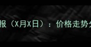 柘城县生猪价格动态周报X月X日价格走势分析及养殖户应对策略