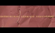 最新黑猪价格行情分析全国养殖户必看市场波动与养殖策略全