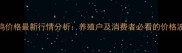江西土鸡价格最新行情分析养殖户及消费者必看的价格波动指南