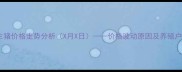 枝江最新生猪价格走势分析X月X日价格波动原因及养殖户应对策略