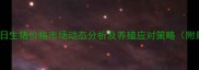 大石桥X月X日生猪价格市场动态分析及养殖应对策略附最新数据