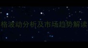进口代森锰锌价格波动分析及市场趋势解读附最新报价