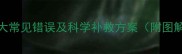 农药药害案例大曝光5大常见错误及科学补救方案附图解农民必看避坑指南