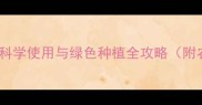 农业病虫害防治指南农药科学使用与绿色种植全攻略附农业农村部最新政策解读