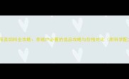 电商卖饲料全攻略养殖户必看的选品攻略与价格对比附科学配方