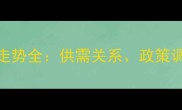 大米价格行情走势全供需关系政策调控与市场预测