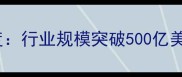 全球除草剂市场深度行业规模突破500亿美元背后的机遇与挑战