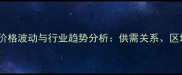 饲料玉米批发市场价格波动与行业趋势分析供需关系区域差异及未来展望