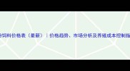 石粉饲料价格表最新价格趋势市场分析及养殖成本控制指南