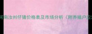 最新行情河南汝州仔猪价格表及市场分析附养殖户应对策略