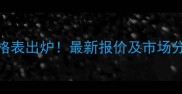春成伟业除草药价格表出炉最新报价及市场分析种植户必看