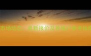 安庆市生猪价格市场动态最新报价及养殖户参考指南10月数据