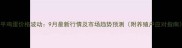 建平鸡蛋价格波动9月最新行情及市场趋势预测附养殖户应对指南
