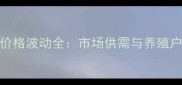 山东肉毛价格波动全市场供需与养殖户应对策略