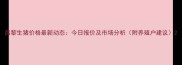 昌黎生猪价格最新动态今日报价及市场分析附养殖户建议
