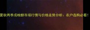 夏秋两季戌唑醇市场行情与价格走势分析农户选购必看