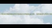 新河南地区兽药肺疫净价格波动与养殖效益分析采购指南与用药方案全