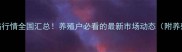 肉牛价格行情全国汇总养殖户必看的最新市场动态附养殖技巧