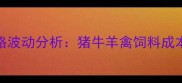 10月广州大台农饲料价格波动分析猪牛羊禽饲料成本趋势及养殖户应对策略
