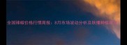 全国辣椒价格行情周报8月市场波动分析及秋播种植建议