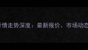 X月X日玉米价格行情走势深度最新报价市场动态及未来趋势预测