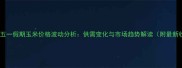长春农安五一假期玉米价格波动分析供需变化与市场趋势解读附最新收购价