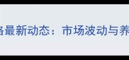 10月吉林生猪价格最新动态市场波动与养殖户应对策略全
