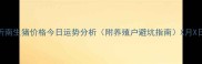 沂南生猪价格今日运势分析附养殖户避坑指南X月X日