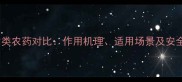 乐果与菊脂类农药对比作用机理适用场景及安全使用指南