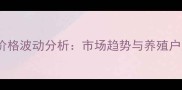 许昌生猪价格波动分析市场趋势与养殖户应对策略