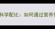 奶牛粗饲料与精饲料科学配比如何通过营养管理提升养殖效益